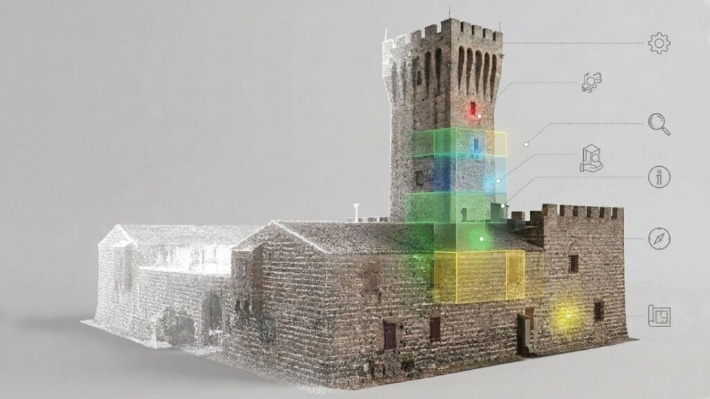 Libreria integrata di rilievi 3D, fotogrammetria, analisi stratigrafica e metadati